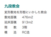 九段教会