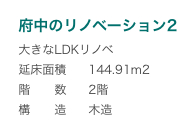 府中のリノベーション2