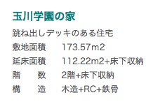 玉川学園